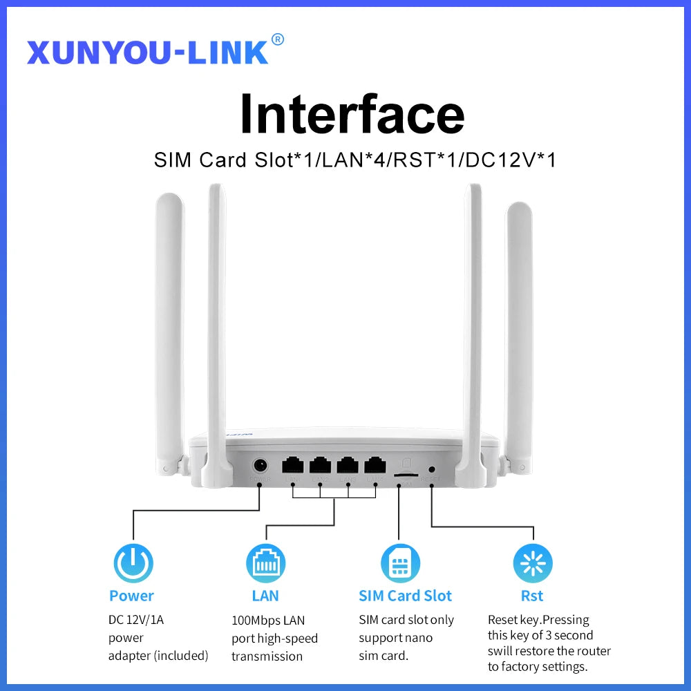 XUNYOU-LINK WiFi 6 Modem 4G LTE WIFI Router 300Mbps High Speed Support 32 Device Connection Wireless Hotspot 4G SIM Wifi Router