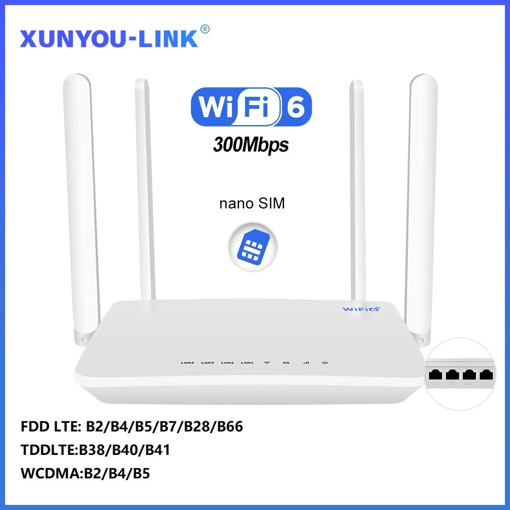 XUNYOU-LINK WiFi 6 Modem 4G LTE WIFI Router 300Mbps High Speed Support 32 Device Connection Wireless Hotspot 4G SIM Wifi Router