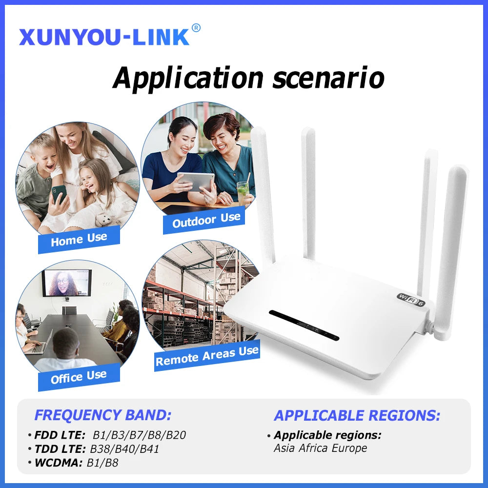 XUNYOU-LINK WiFi 6 Modem 4G LTE WIFI Router 300Mbps High Speed Support 32 Device Connection Wireless Hotspot 4G SIM Wifi Router