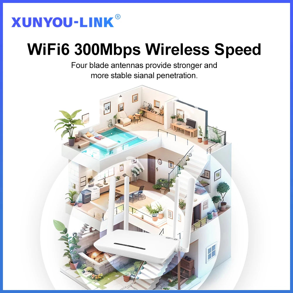 XUNYOU-LINK WiFi 6 Modem 4G LTE WIFI Router 300Mbps High Speed Support 32 Device Connection Wireless Hotspot 4G SIM Wifi Router