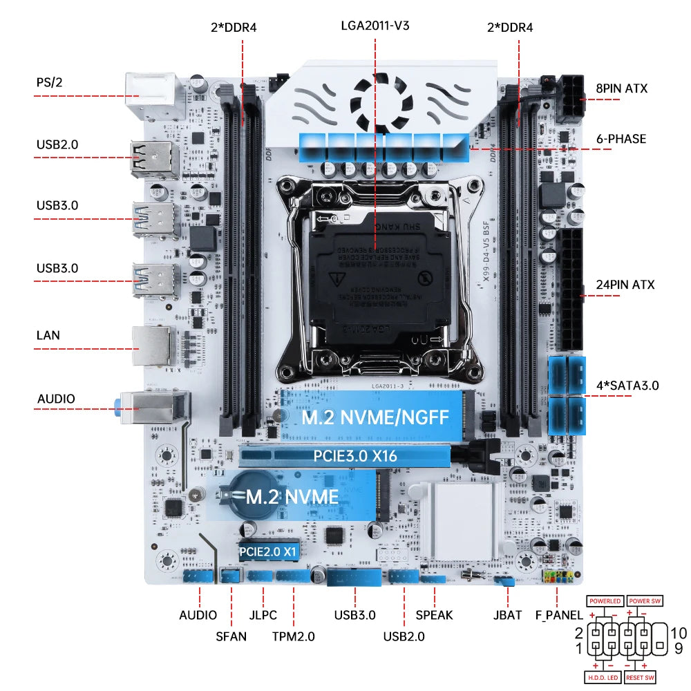 SOYO X99 Gaming Motherboard Set C612 Chipset TPM2.0 Pin with E5 2680 V4 CPU & DDR4 16G (2*8G) 2133MHz RAM PCIE3.0 for Desktop PC